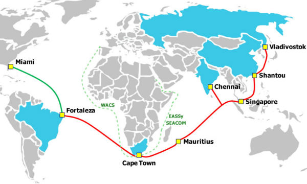 BRICS fibra óptica