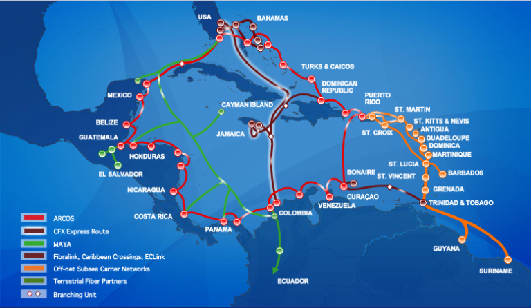 fibra óptica Colombia