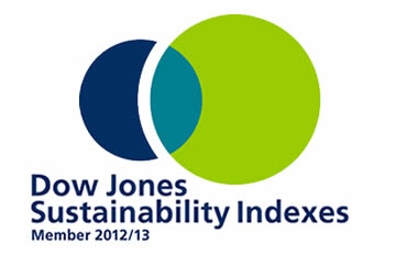 Dow Jones Sustainability Indexes