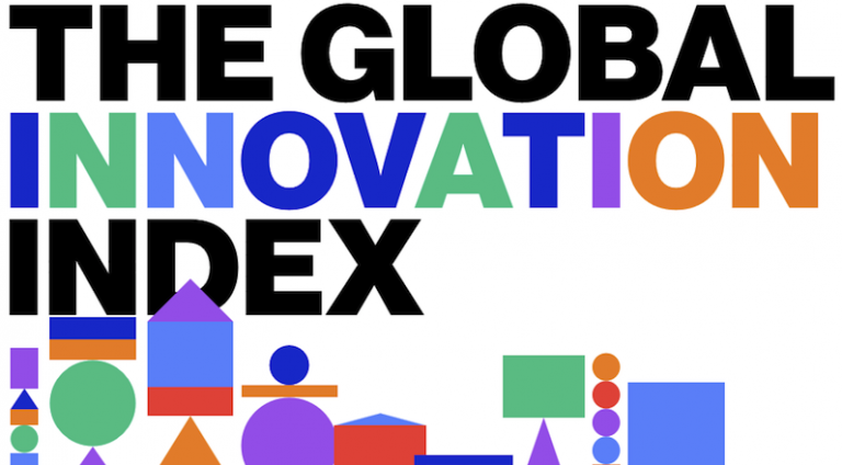 índice global de innovación