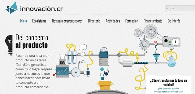 innovación portal Costa Rica