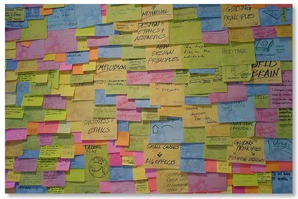 post it, inventos